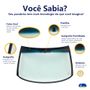parabrisa-gol-g5-g6-g7-2009-em-diante-verde-faixa-cinza-agc---957019